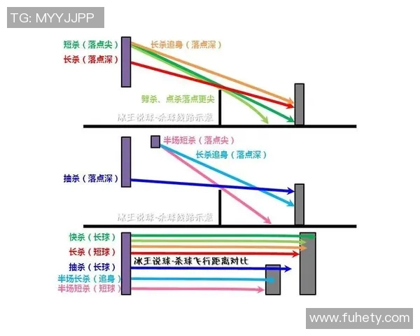 上海羽毛球队反击战术解析与实战应用探讨