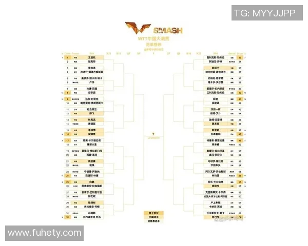 广州乒乓球队在全国状态排行榜中荣登第四名引发热议